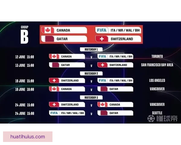 2026世界杯赛事直播全程指南精彩对决时间看点球队分析与观赛攻略