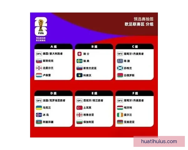 2026世界杯赛事直播全程指南精彩对决时间看点球队分析与观赛攻略