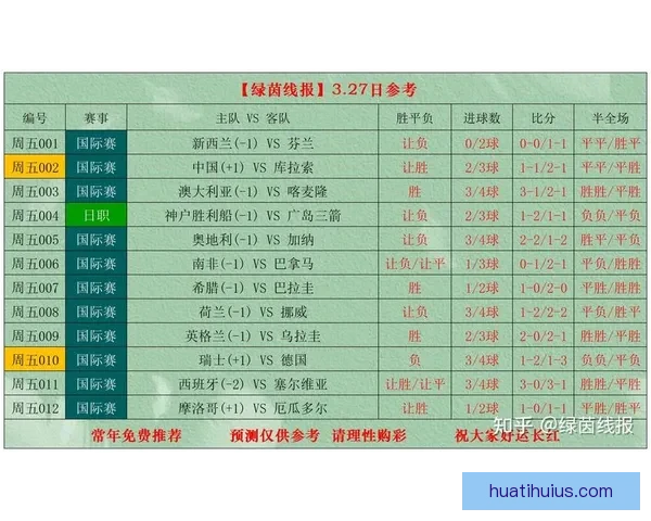 精准足球比分竞猜策略解析让你轻松赢取赛场收益