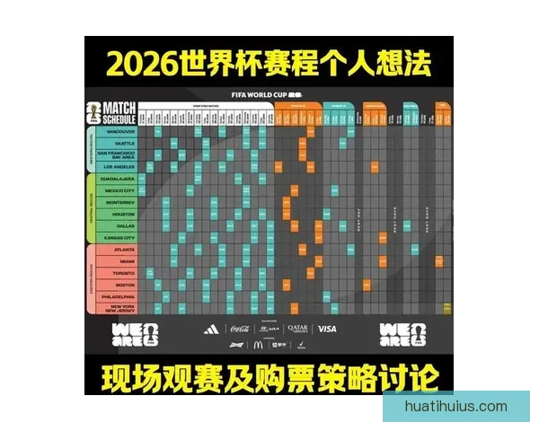 2026世界杯赛事直播全程指南精彩对决时间看点球队分析与观赛攻略