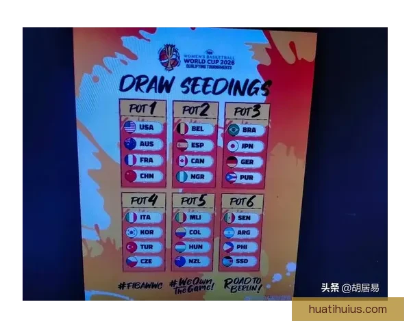 2026世界杯赛事直播全程指南精彩对决时间看点球队分析与观赛攻略